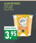 Duftkerze Angebote von Glade bei Marktkauf Düsseldorf für 3,95 €