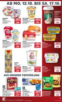 Fisch im Kaufland Prospekt "Hier bin ich richtig" mit 80 Seiten (Duisburg)