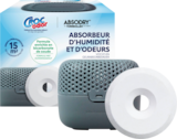 Auchan Hypermarché Fenouillet - Promo 34% CAGNOTTÉS<BR>SUR VOTRE COMPTE<CAGNOTTE> SUR LES ABSORBEURS ET RECHARGES Promo 34% CAGNOTTÉS<BR>SUR VOTRE COMPTE<CAGNOTTE> SUR LES ABSORBEURS ET RECHARGES à dans le catalogue Auchan Hypermarché à Fenouillet