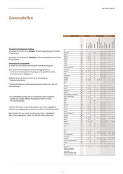Obst im UPS Prospekt in Wiesbaden Aktueller UPS Prospekt mit Obst, "Tariftabelle und Serviceleistungen", Seite 8
