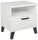 Chevet dans le catalogue Crack