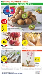 Prix et réduction Kiwi dans le prospectus Carrefour Market en cours Offre Kiwi dans le catalogue Carrefour Market du moment à la page 8