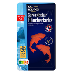 Norwegischer Räucherlachs