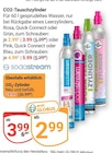 CO2-Tauschzylinder im Angebot bei GLOBUS in Homburg CO2-Tauschzylinder Angebote von Sodastream bei GLOBUS Homburg für 2,99 €