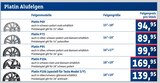 Angebot im AUTOPLUS Hüblingen Prospekt AUTOPLUS Hüblingen Prospekt mit im Angebot für 89,95 €