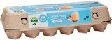 Œufs de poules élevées au sol - Carrefour Classic' en promo à 2,45 € chez Supermarchés Match Œufs de poules élevées au sol - Carrefour Classic' dans le catalogue Supermarchés Match