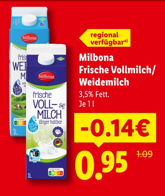 Frische Vollmilch