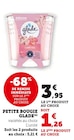 Petite Bougie (A) - Glade en promo chez Super U Trappes à 1,26 €