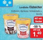 Zimmermann Schortens - Eisbecher Erdbeere Angebot im Prospekt Eisbecher Erdbeere bei Zimmermann im Schortens Prospekt für 1,49 €