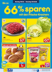 Rollbraten im aktuellen Netto Marken-Discount Prospekt (Saarbrücken) Rollbraten im Netto Marken-Discount Prospekt "Aktuelle Angebote" mit 70 Seiten (Saarbrücken)