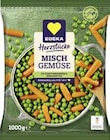 EDEKA Edesheim - 15% Rabatt Angebot im Prospekt 15% Rabatt bei EDEKA im Edesheim Prospekt für