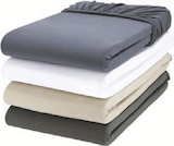 Aktuelle Spannbettlaken Angebote bei Lidl in Mainz Aktuelles Bi-Elastic Boxspring-Spannbettlaken Angebot bei Lidl in Mainz ab 14,99 €