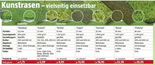 Kunstrasen bei BAUHAUS in Düsseldorf Kunstrasen im Angebot bei BAUHAUS Düsseldorf