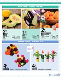Prix et réduction Melon dans le prospectus E.Leclerc en cours Offre Melon dans le catalogue E.Leclerc du moment à la page 13