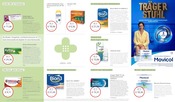 Aktueller LINDA Prospekt mit Tee, "Aktuelle Angebote", Seite 2