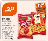 Angebot im Müller Düsseldorf Prospekt Müller Düsseldorf Prospekt mit im Angebot für 0,99 €