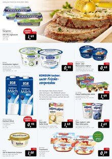 Butter im Konsum Prospekt "Preisparade" mit 12 Seiten (Dresden)