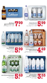 Cola im E center Prospekt "Aktuelle Angebote" mit 93 Seiten (Wiesbaden)