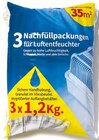 Aktuelles Magnum oder Nachfüllpack Luftentfeuchter Angebot bei Netto mit dem Scottie in Dresden ab 7,99 €