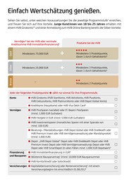 Bodenstaubsauger Angebot & Preis im aktuellen HypoVereinsbank Prospekt Bodenstaubsauger Angebot im aktuellen HypoVereinsbank Prospekt auf Seite 4