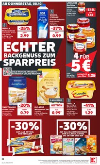 Zucker im Kaufland Prospekt "Hier bin ich richtig" mit 80 Seiten (Kassel)