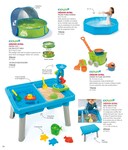 Table Enfant Table Enfant