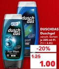 Kaufland Edingen-Neckarhausen Prospekt mit  im Angebot für 1,00 €