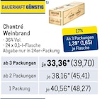 Weinbrand Angebote von Chantré bei Metro Bochum für 39,70 €