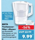 Tischwasserfilter »Aluna« Angebote von BRITA bei Kaufland Nordhausen für 9,99 €