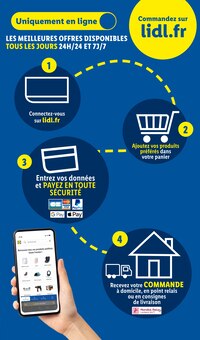 Promo Mode dans le catalogue Lidl du moment à la page 66