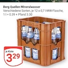 Mineralwasser von Berg Quellen im aktuellen GLOBUS Prospekt