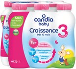 Croissance 3 à Carrefour Market dans Trilbardou Croissance 3 à Carrefour Market dans Trilbardou