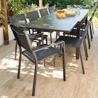 Castorama Mérignac - Promo Table de jardin extensible aluminium gris anthracite L.135/270 x l.90 x H.75 cm Promo Table de jardin extensible aluminium gris anthracite L.135/270 x l.90 x H.75 cm à 219,90 € dans le catalogue Castorama à Mérignac