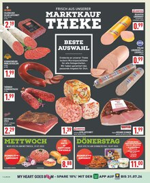 Schweinefleisch im Marktkauf Prospekt "Aktuelle Angebote" mit 26 Seiten (Remscheid)
