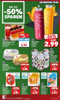 Butter im Kaufland Prospekt "Hier bin ich richtig" mit 63 Seiten (Dresden)