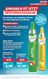 Kaufland Zitronen im Prospekt 