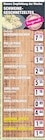 Aktuelles Finnischer Schweinenacken Angebot bei EDEKA in Hamburg ab 0,89 €