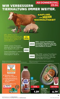 Steak im Kaufland Prospekt "KNÜLLER" mit 66 Seiten (Jena)
