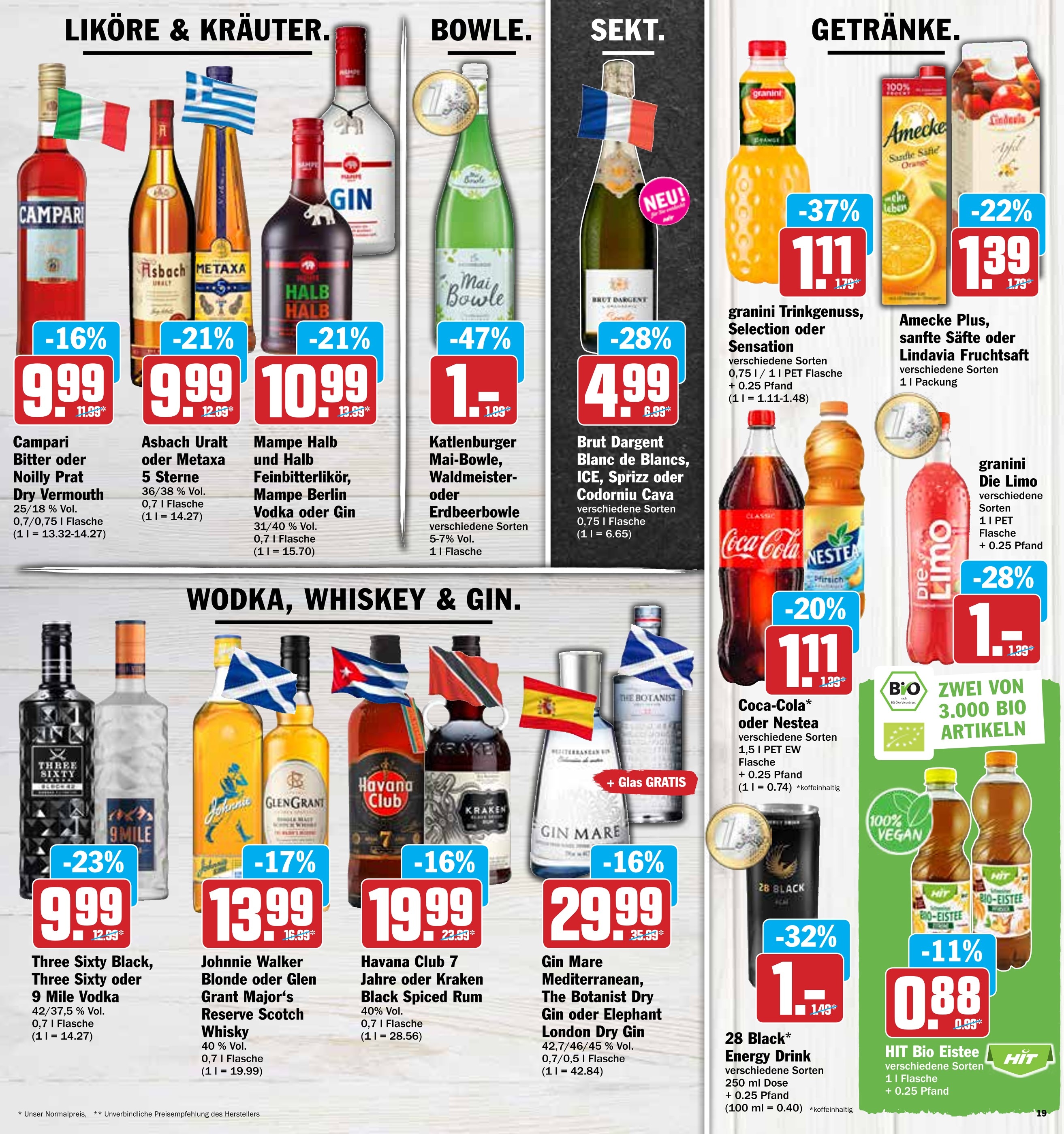 Netto Marken-Discount Wodka Angebot ᐅ Finde den Preis im aktuellen Prospekt
