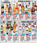 Weinbrand Weinbrand