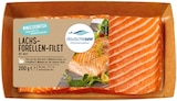 Lachs-Forellen-Filet Angebote von Deutsche See bei REWE Heilbronn für 5,49 €