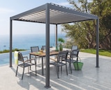 -15% sur la gamme de Pergola Bioclimatique Caly - Caly en promo chez Mr. Bricolage Castres