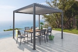 -15% sur la gamme de Pergola Bioclimatique Caly en promo chez Mr. Bricolage Lorient