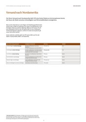 Aktueller UPS Prospekt mit Apple, "Tariftabelle und Serviceleistungen", Seite 6