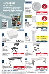 Aktueller METRO Prospekt mit Gartenstühle, "Monatsmenü März", Seite 22