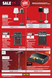 Aktueller Metro Prospekt mit Gasgrill, "Food & Nonfood", Seite 32