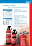 Feuerlöscher Feuerlöscher