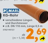 KG-Rohr von MARL im aktuellen Globus-Baumarkt Prospekt