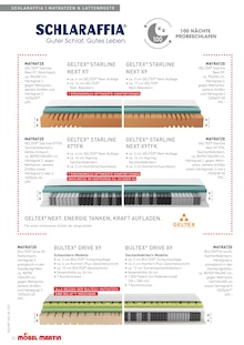 Matratze im Möbel Martin Prospekt "SCHLAFZIMMER 24" mit 24 Seiten (Mannheim)