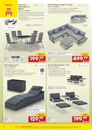 Netto Marken-Discount Garten im Prospekt 